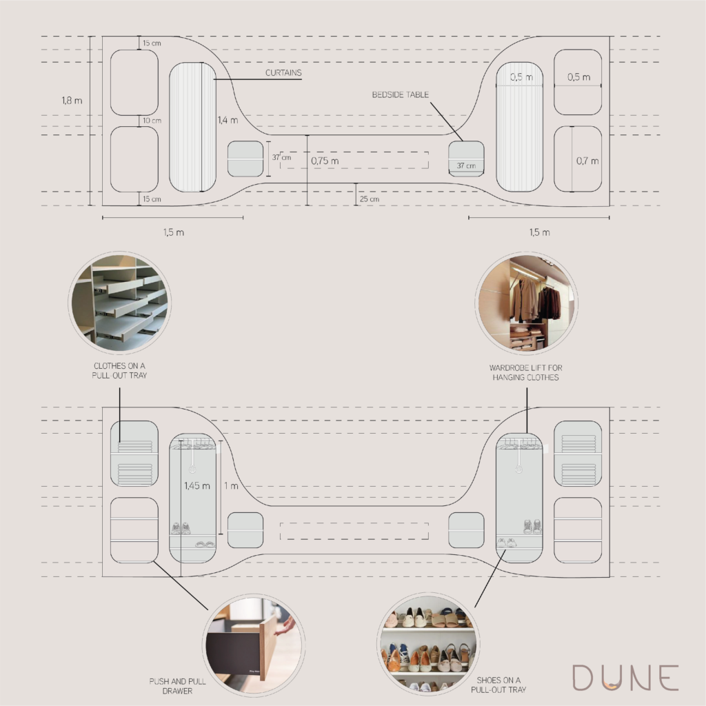 Technique - Design Universel